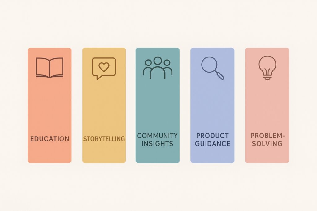 Content pillars represented as three to five categories in a structured chart for small businesses