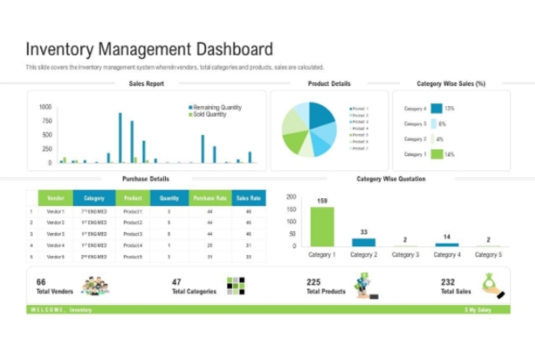 Dashboard-mock-up-for-local-listing-management-depicting-how-businesses-can-update-NAP-details-in-one-place