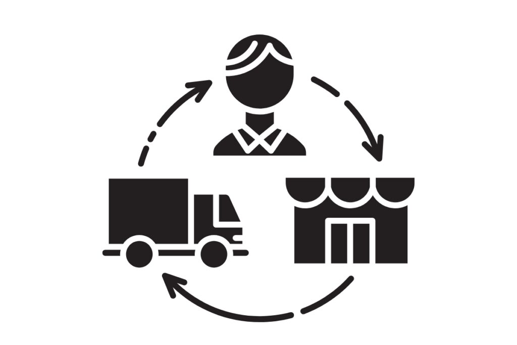 dropshipping business