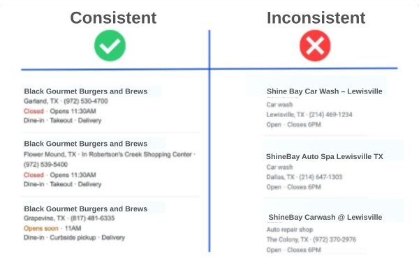 image displaying consistent and inconsistent NAP info