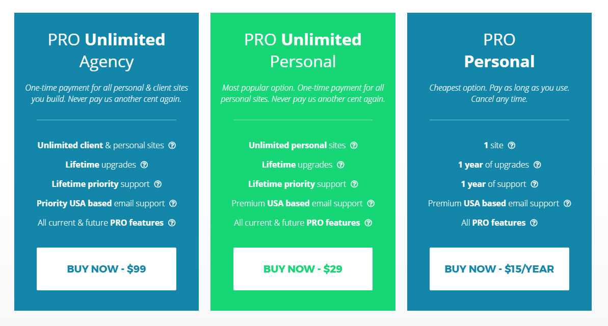 Premium plugin prices