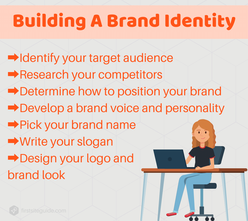steps to build a brand identity