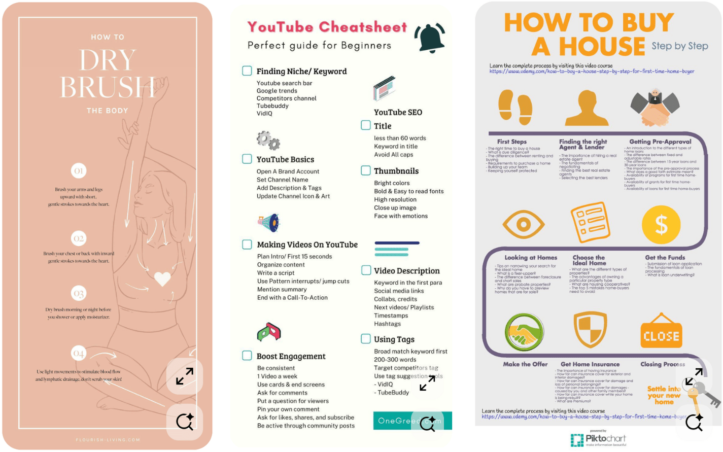carousel or step-by-step pin examples
