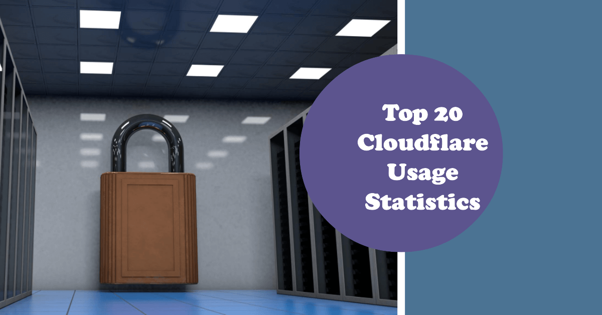 Crucial Cloudflare Statistics You Should Know in 2025