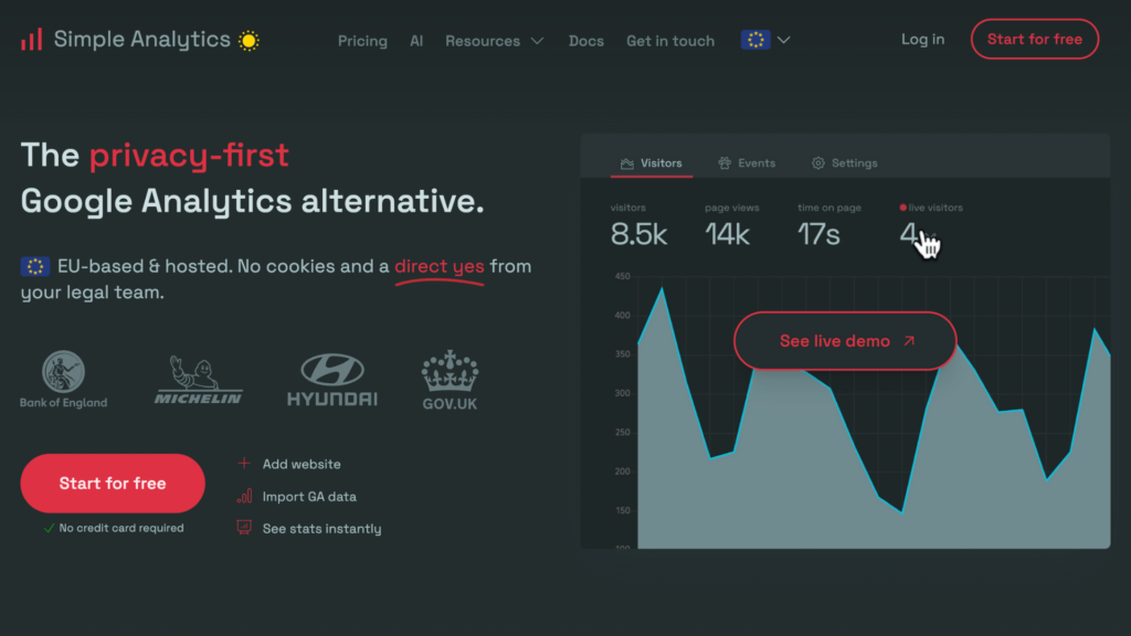 simple analytics homepage